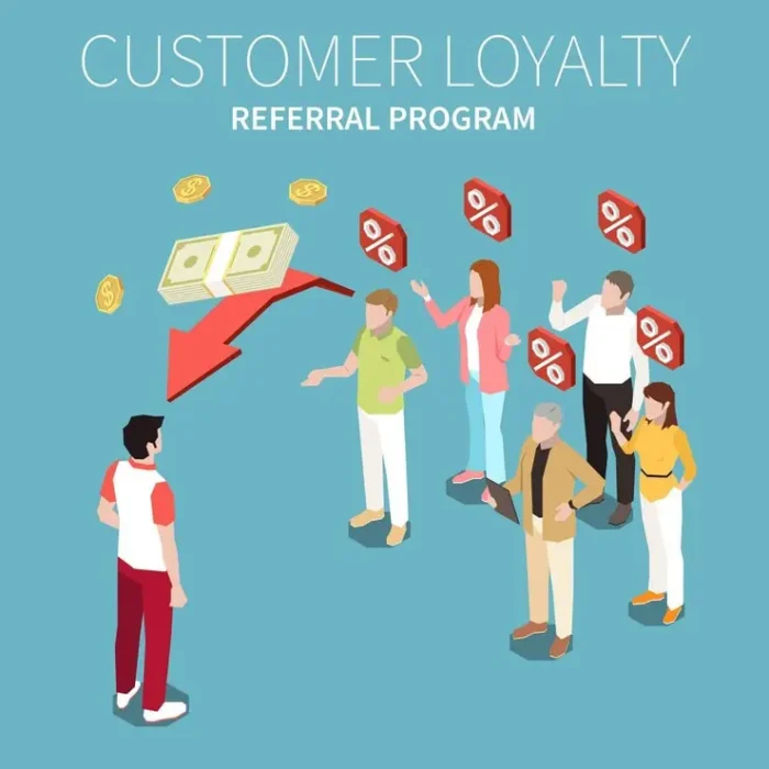 customer-retention-strategies customer-retention-strategies